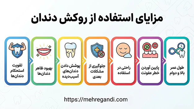 مزایای استفاده از روکش دندان
