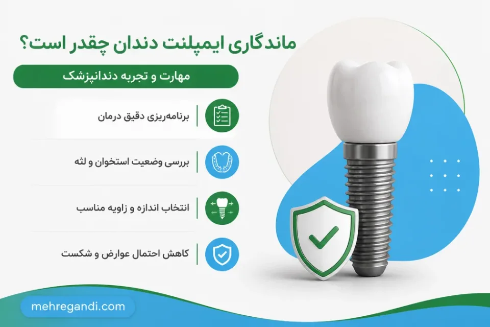 نمای توضیحی درباره مهارت و تجربه دندانپزشک