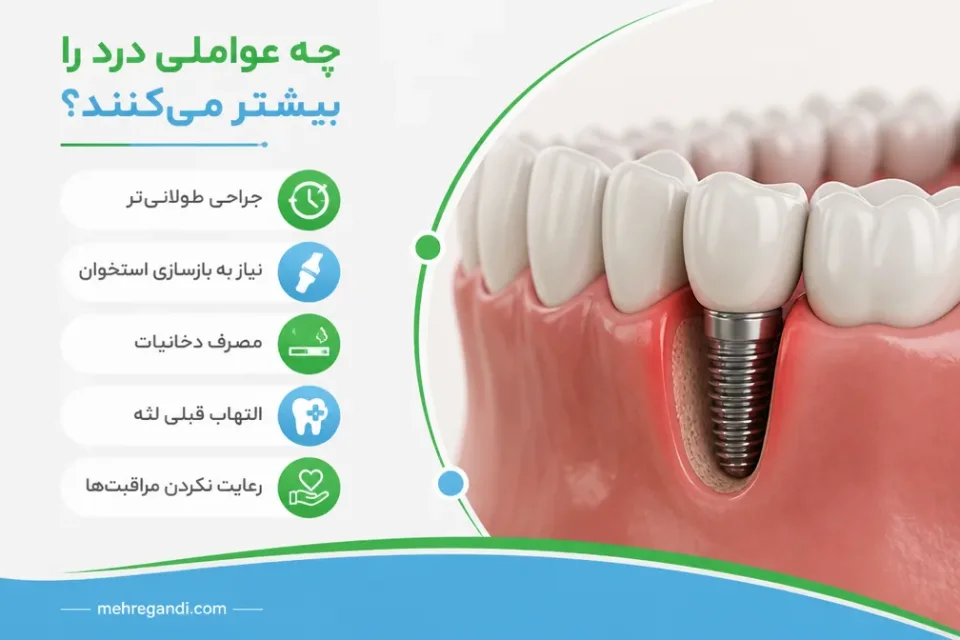 نمای توضیحی درباره چه عواملی درد را بیشتر میکنند