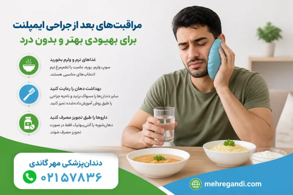 نمای توضیحی درباره غذا، بهداشت و دارو در روزهای بعد
